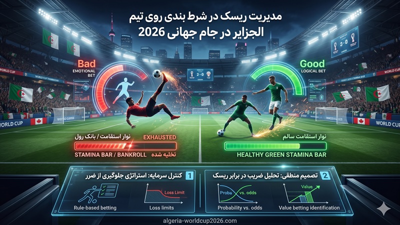 مدیریت ریسک در شرط بندی روی تیم الجزایر در جام جهانی 2026